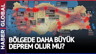 Adana İçin Kritik Deprem Uyarısı! Çok Geç Olmadan Tüm Önlemler Alınmalı