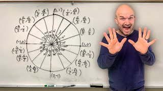 Stop memorizing the unit circle
