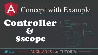 AngularJS 1.x Tutorial Controller