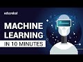 Machine Learning in 10 Minutes | What is Machine Learning | Machine Learning for Beginners | Edureka