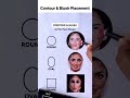 contour and blush placement as per face shape🥰... contour blush faceshape makeup hack