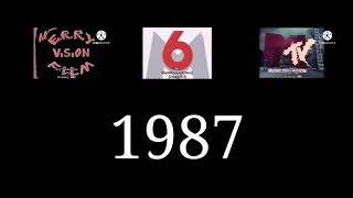 Logos Between 1951-2022 (Part XII) (1/3) 1987