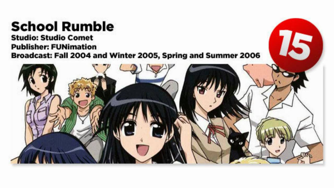 Top 50 Anime 2000 2009 Part 2 Youtube Top 50 Anime 2000 2009 Part 2 Youtube