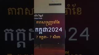 តារាសាស្ត្រខែកក្តដា2024 #chhimvivath #bazi #horoscope #astrology #ហុងស៊ុយ2024