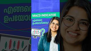 MACD Indicator എങ്ങനെ ശരിയായി ഉപയോഗിക്കാം? #trading #macd #shorts