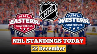 NHL Standings Today | NHL standings 2024