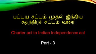 Polity - Charter act to Indian Independence act | பட்டய சட்டம் முதல் இந்திய சுதந்திரச் சட்டம் வரை- 3