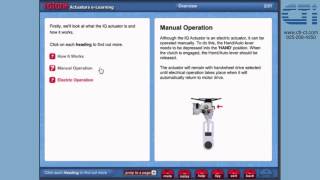 ROTORK IQ Electric Actuator Overview