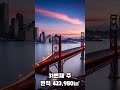 미국에서 가장 큰 주 top5