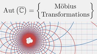 Complex Analysis: Conformal Automorphisms and Mobius Transformations