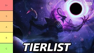 TIERLIST PARCHE 5.3D DE WILD RIFT: LOS MEJORES CAMPEONES DE CADA ROL PARA SUBIR ELO EN RANKED.