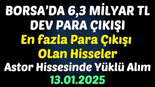 BORSA’DA 6,3 MİLYAR TL DEV PARA ÇIKIŞI, En fazla Para Çıkışı Olan Hisseler, #Astor Yüklü Alım #borsa