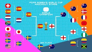 PREDICTIONS: FINAL & 3rd Place Match - FIFA Women's World Cup