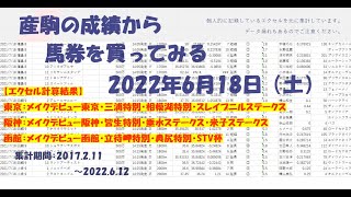 【競馬予想】2022年6月18日（土）の予想 +スレイプニルステークス、他の計算結果【エクセル集計】