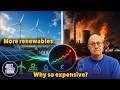 The Electricity Pricing System That’s Costing Britain Billions.