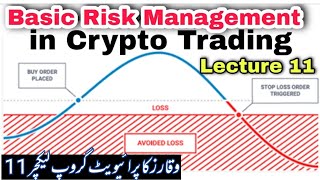 Basic Risk Management In Trading | Waqar zaka crypto school Lecture no 11 | waqar zaka private group