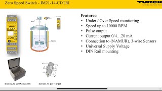 Zero Speed Switch (ZSS) Make-Turck Model-IM21-14-CDTRI-Programming and instructions