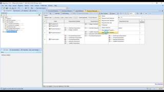 SAG Counting Properties