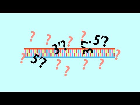 What is the difference of 5 and 3?