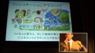 WorldShift Forum2010 佐野淳也 『「スモール・セルフ」から「ビッグ・セルフ」へ』