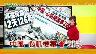 健康2.0 2021/01/16(六)19：00-寒流急凍 大寒養生 (精彩預告)