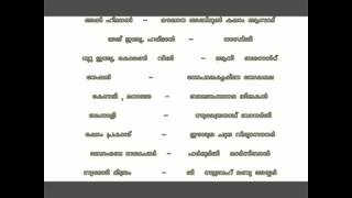 LDC SPECIAL|| kerala psc||100%Sure questions...