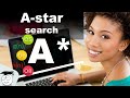 A Star | Search Algorithm | Simple Python Tutorial