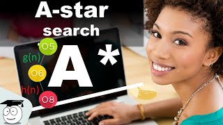 A Star | Search Algorithm | Simple Python Tutorial