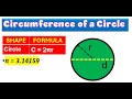 CIRCUMFERENCE OF A CIRCLE & FORMULA- 2 D Shapes
