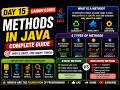 Methods in Java Explained | Types, Programs & Static vs Non-Static Methods