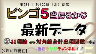 【ビンゴ5当たるかな】第231回対応 最新データ②41理論含む対角線合計出現回数