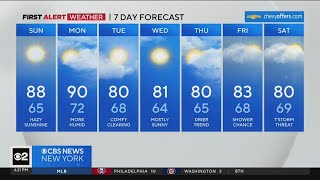First Alert Forecast: CBS2 8/19/23 Nightly Weather
