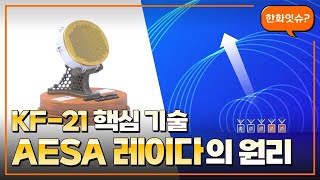 국산 AESA 레이다 개발한 연구원께 직접 듣는 위상배열 레이다 원리 ㅣ 한화잇슈 #52 AESA 레이다 연구원