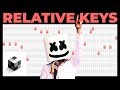 Relative Major/Minor Keys - Music Theory from Marshmello "Happier" (ft. Bastille)