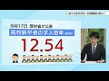 都内求人倍率12.54 “超売り手市場”高卒採用の現状と課題／大澤記者解説