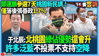 【94要客訴】鄭運鵬參選7天桃園新民調！僅落後張善政1.7%于北辰：北桃園綠佔優勢還會升！許多泛藍不投票不支持空降