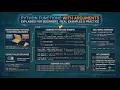 Python Functions with Arguments Explained for Beginners | Real Examples & Practice