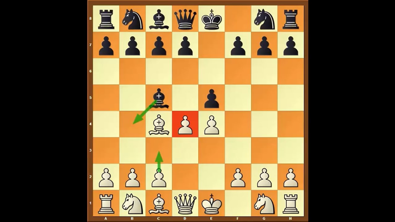 Dirty Chess Tricks 13 (Lewis Gambit) - YouTube