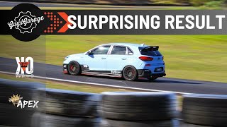 Hankook RS4 Vs Bridgestone RE71RS | Guys Garage