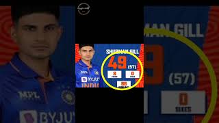 Shubman Gill 49*(57) Status😜🤯🔥India Win Status🤯😱💯India Vs South Africa 3nd ODL Ind win#ind#sa#shorts