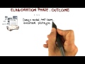 Elaboration Phase - Georgia Tech - Software Development Process