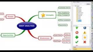MindManager Tutorial - Adding Images