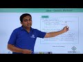 Java - Generics Method