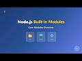 Node.js Built-in Modules: A Beginner's Guide