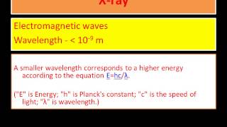 radiology basics of radiation physics