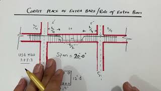 Extra Bars in 20 Feet span of Beam - by Civil Engineers