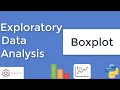 Boxplot using seaborn | Detect Outlier | Exploratory data analysis