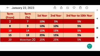 Ime life insurance