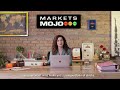 Start your journey with MarketsMojo.com