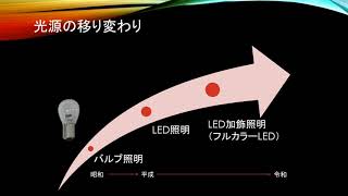 フルカラーLEDを利用した加飾照明 | (株)KYOWA エンジニアリング・ラボラトリー